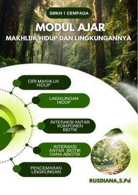 MODUL AJAR MAKHLUK HIDUP DAN LINGKUNGANNYA