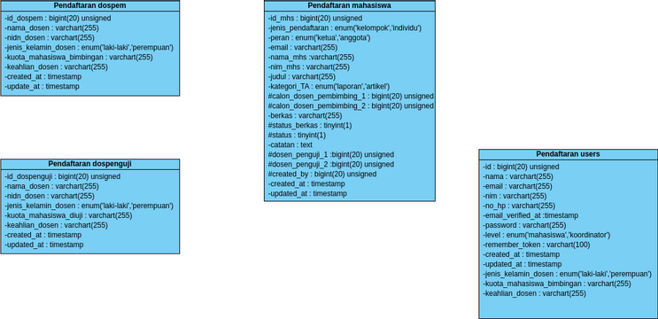 class-diagram-visual-paradigm-user-contributed-diagrams-designs