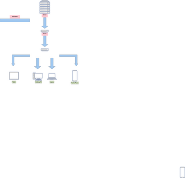 Diagram | Visual Paradigm User-Contributed Diagrams / Designs