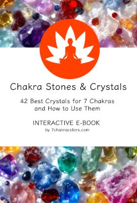 Chakra Stones & Crystals eBook by 7chakracolors