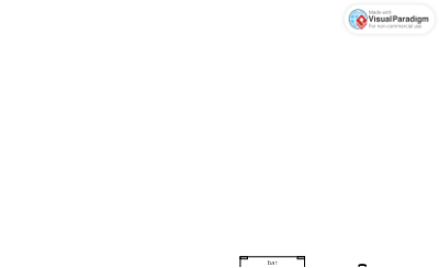 Wedding Seating Plan