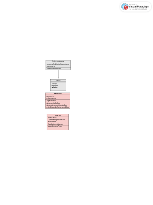 Class Diagram Example: File Output (Use of Generalization)
