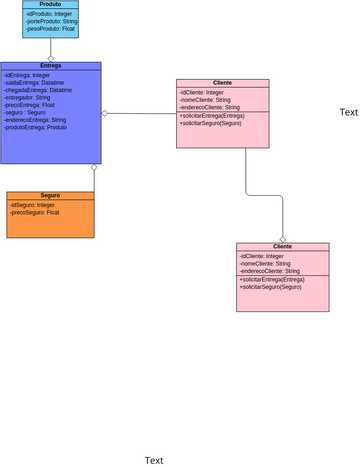 Diagrama de Classe - Yan Nicolas | Visual Paradigm User-Contributed ...