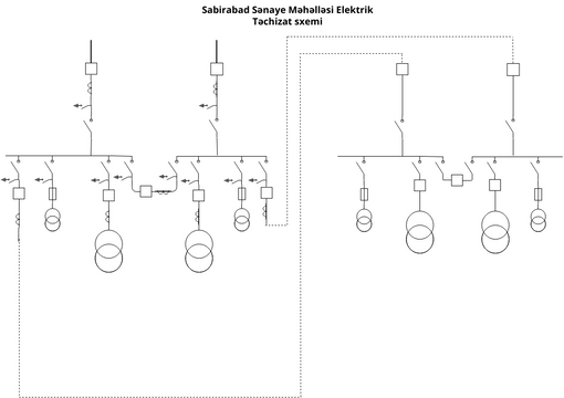 Sabirabad SM | Visual Paradigm User-Contributed Diagrams / Designs