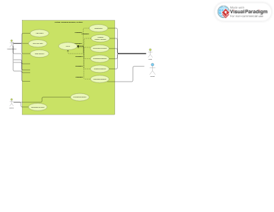 Use Case Diagram: Product Delivery App