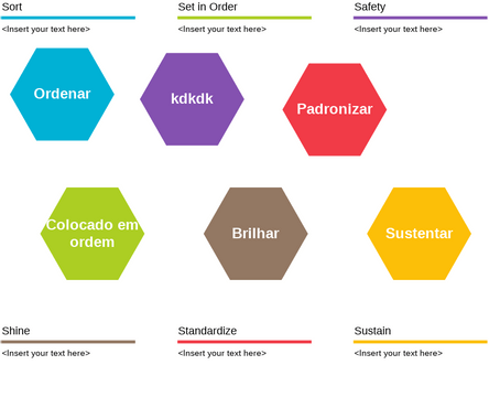 6S Method | Visual Paradigm User-Contributed Diagrams / Designs