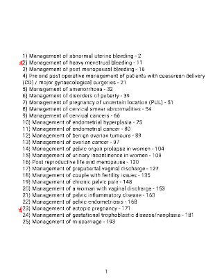 Faculty manual Gyn