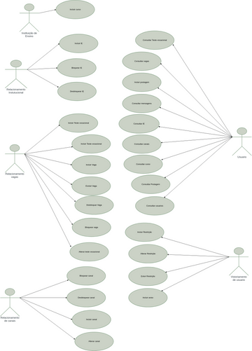 Caso De Uso Visual Paradigm User Contributed Diagrams Designs