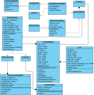 Class Diagram - Class in a Package (Airline).vpd | Visual Paradigm User ...