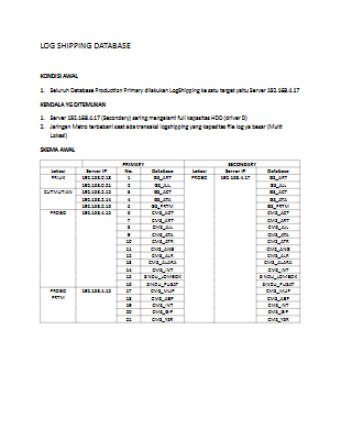 MIS_Logshipping (1)