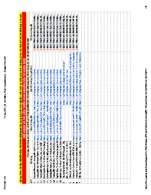 FULL BỘ TÀI LIỆU NGHIÊN CỨU TỪ KHÓA, NHÓM KEY, XÂY DỰNG CONTENT SEO (FILE GOOGLE SHEET) - VÕ VIỆT HOÀNG SEO