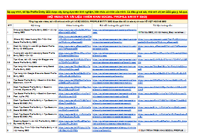 FULL BỘ TÀI LIỆU SOCIAL PROFILE ENTITY SEO (FILE GOOGLE SHEET) - VÕ VIỆT HOÀNG SEO