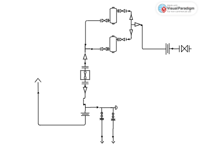 Create a Simple P&ID Diagram Online with Visual Paradigm