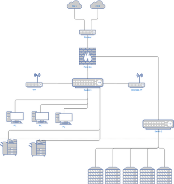 Computer Network Diagram | Visual Paradigm User-Contributed Diagrams ...