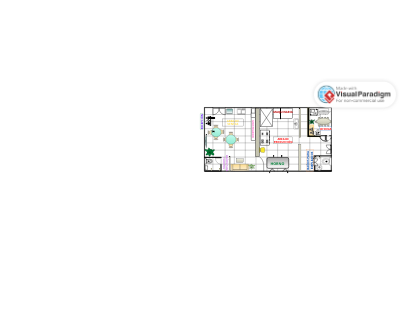 LAYOUT DE UNA PANADERIA. JOSE Y CINDY