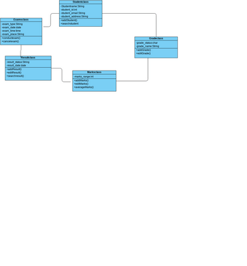 ReportGeneration | Visual Paradigm User-Contributed Diagrams / Designs