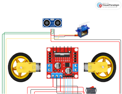 Create a Motor Controller Flipbook with Visual Paradigm Online