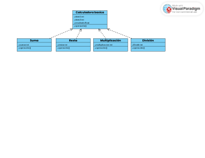 Calculadora Basica Class Diagram.vpd