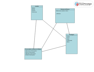 ATM System Class Diagrams.vpd