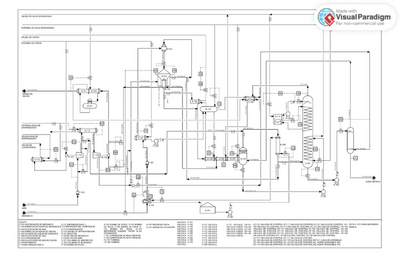 Diagrama de Proceso Químico.pdf (5) (1).pdf