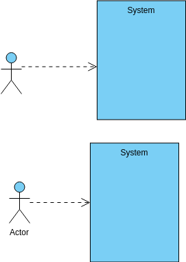 Usecase diagram | Visual Paradigm 社区